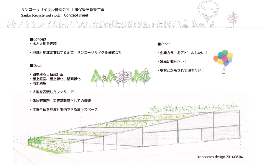 サンコーリサイクル株式会社様