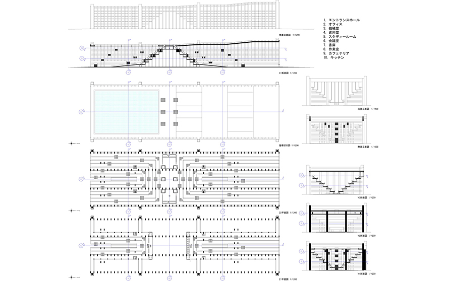 study library